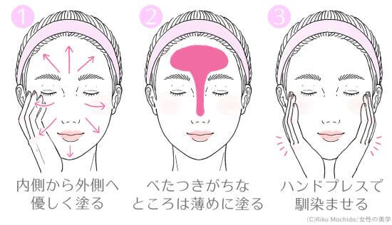 乳液の付け方を示した図