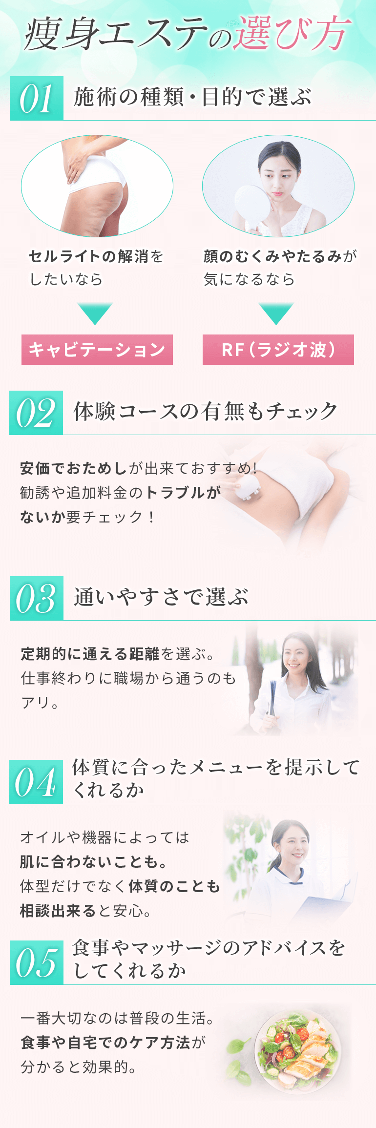痩身エステの選び方のポイント