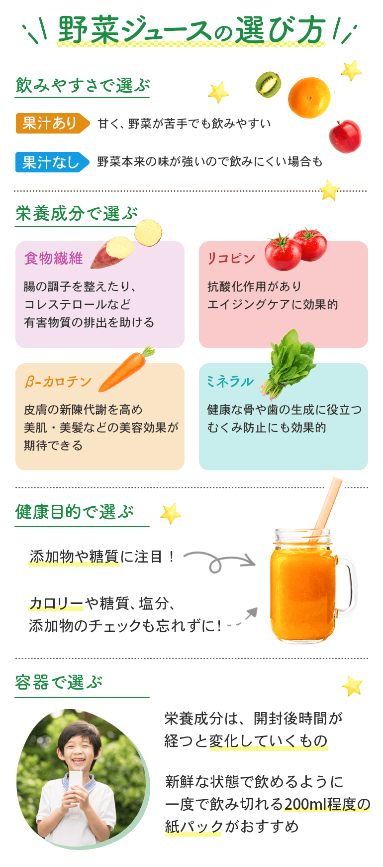 野菜ジュースの選び方