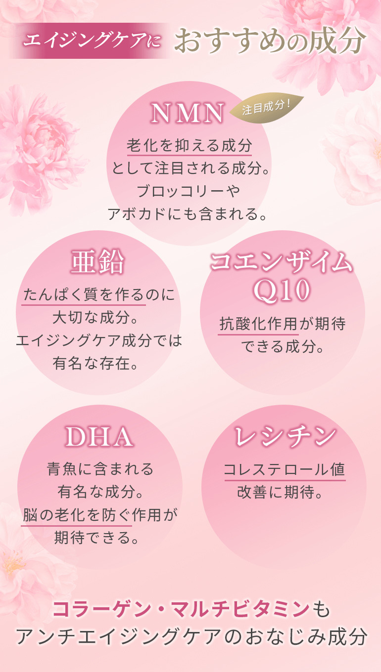 エイジングケアにおすすめの成分