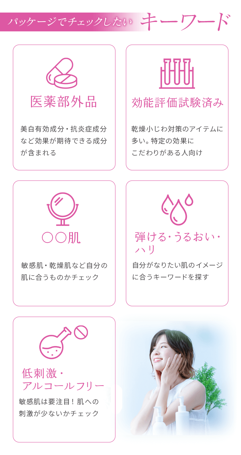 30代乳液のパッケージ