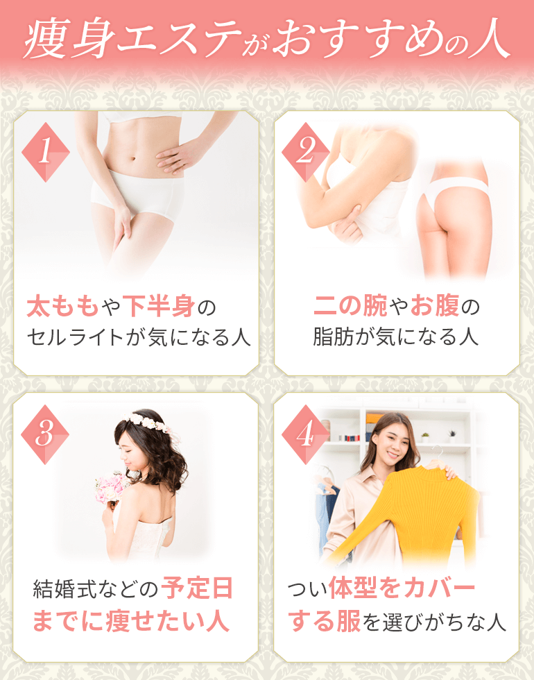 痩身エステがおすすめな人