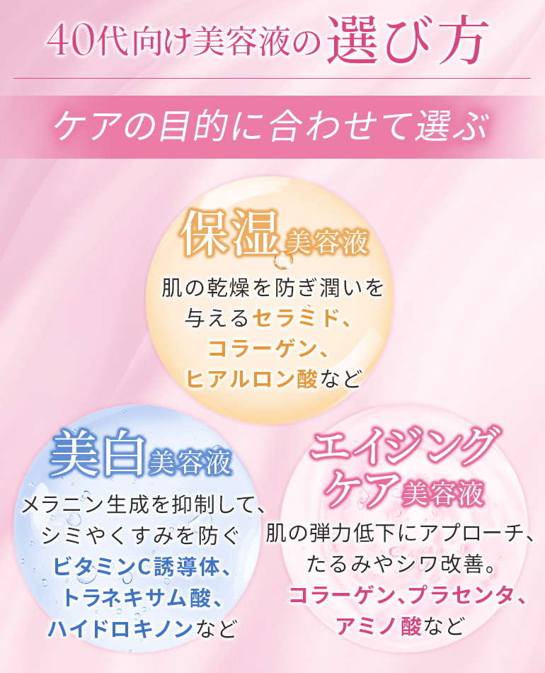 40代向け美容液の選び方