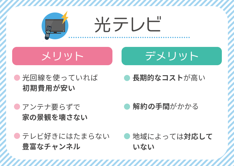 光テレビのメリット・デメリット