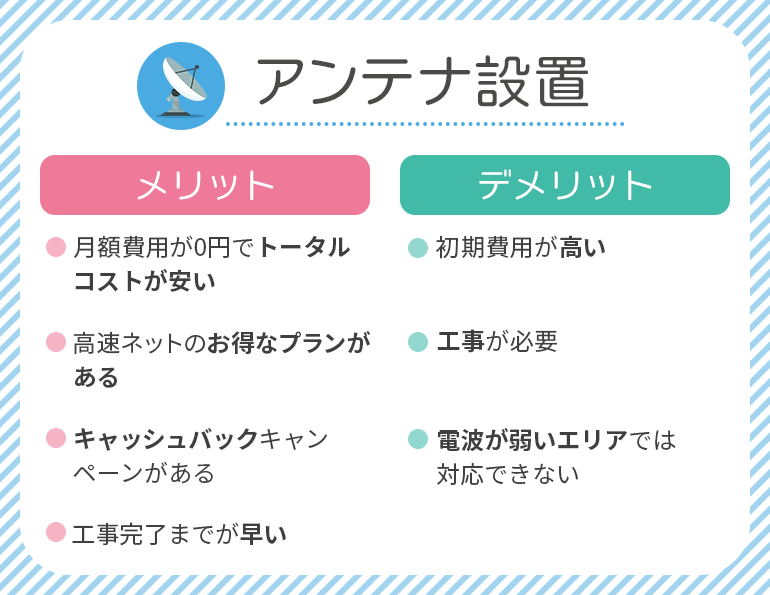 アンテナ設置のメリット・デメリット
