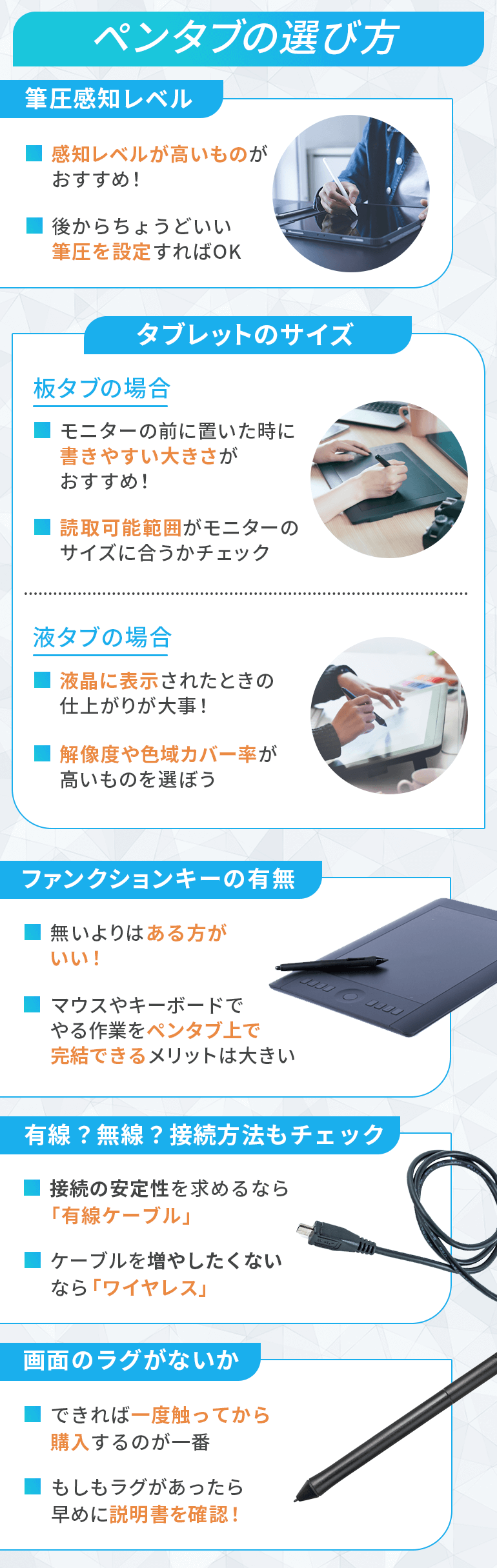 ペンタブ選びのコツ