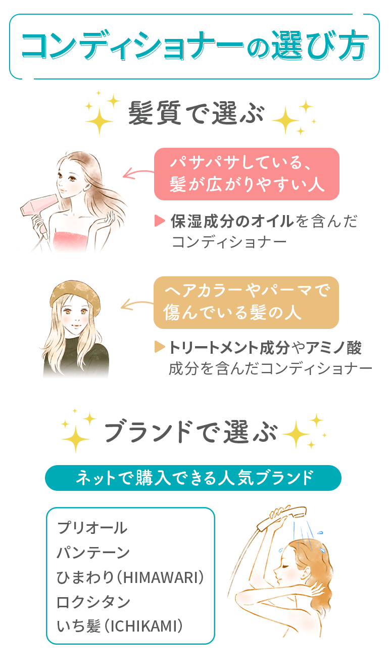 コンディショナーの選び方