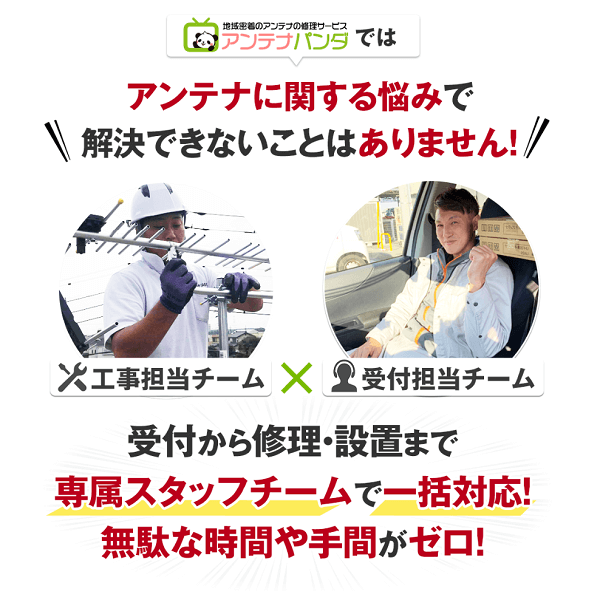 アンテナパンダ