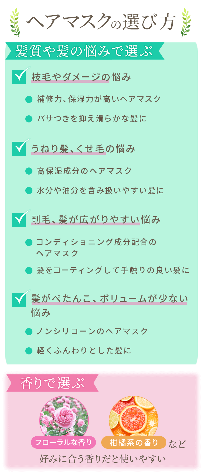 ヘアマスクの選び方
