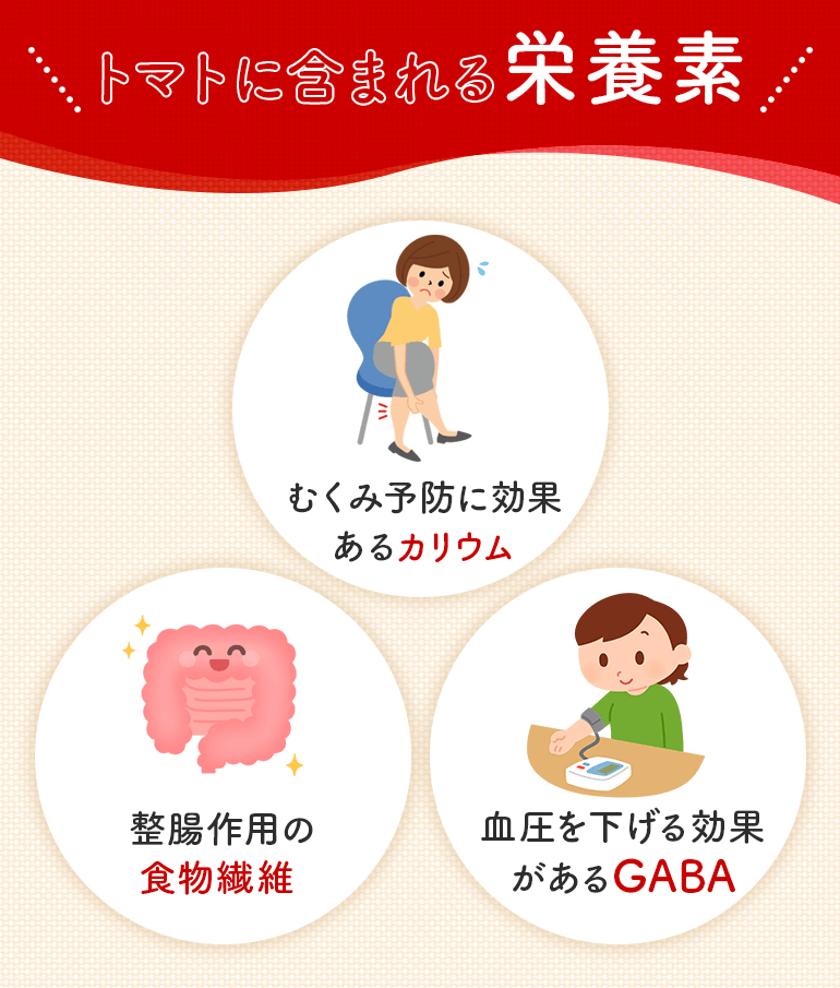 トマトジュースの成分