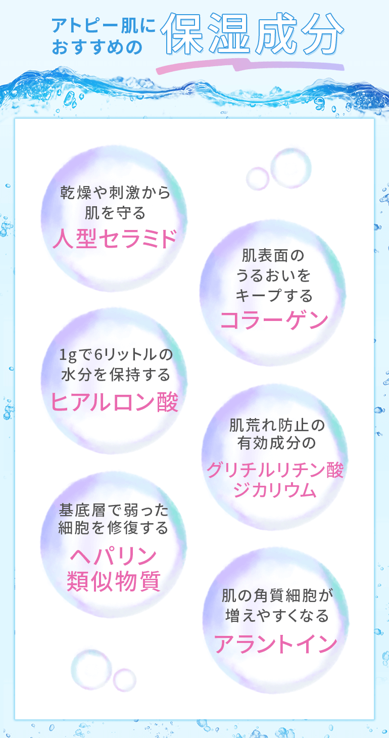 アトピー肌におすすめの保湿成分
