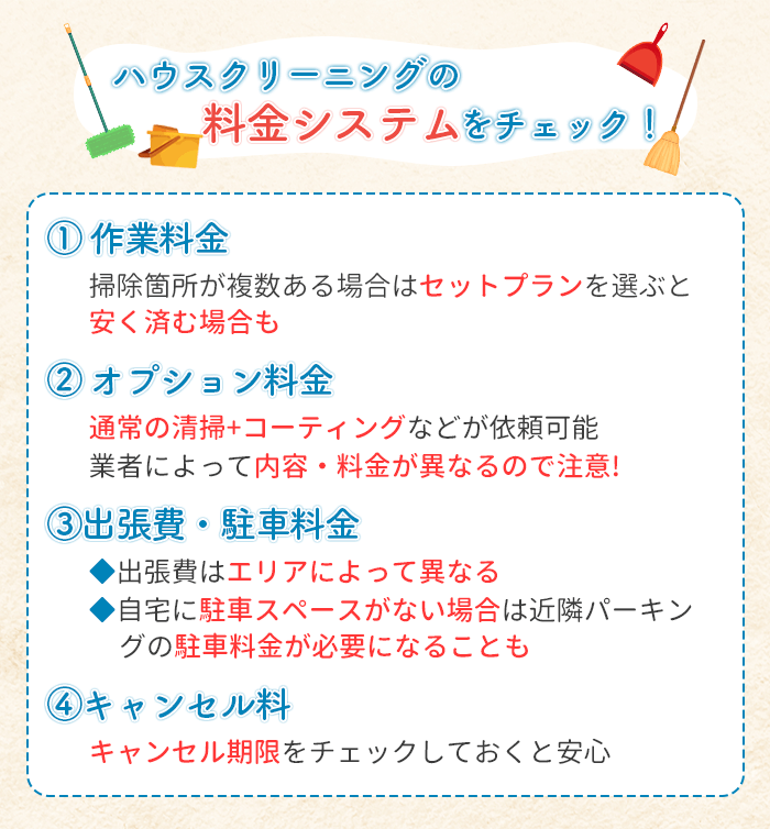 ハウスクリーニングの料金システム