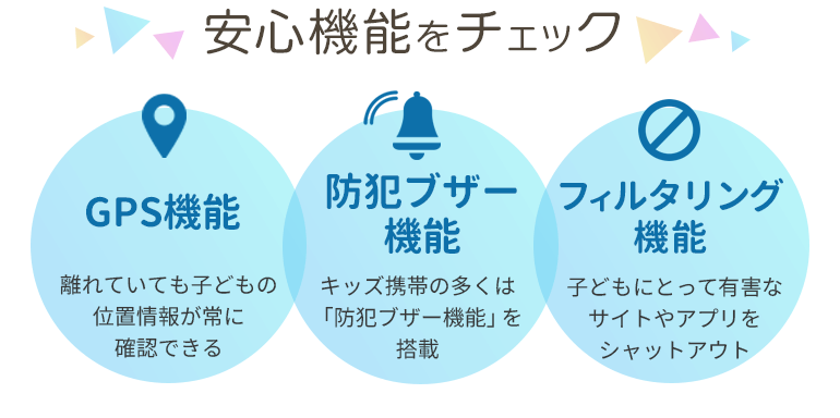 キッズ携帯の安心機能