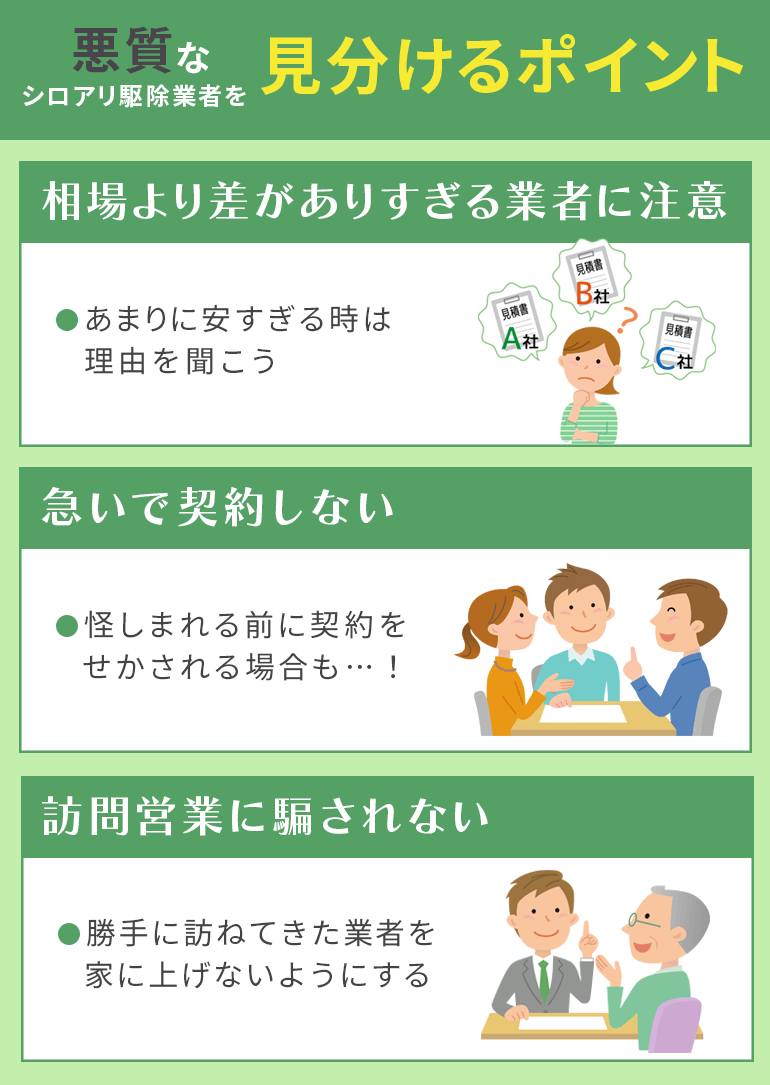 悪質なシロアリ駆除業者の特徴