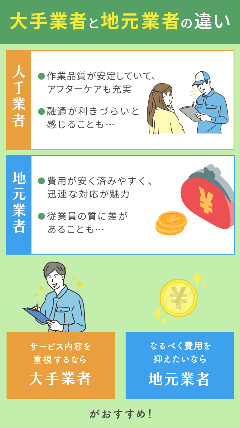 大手の業者と地元の業者の違い