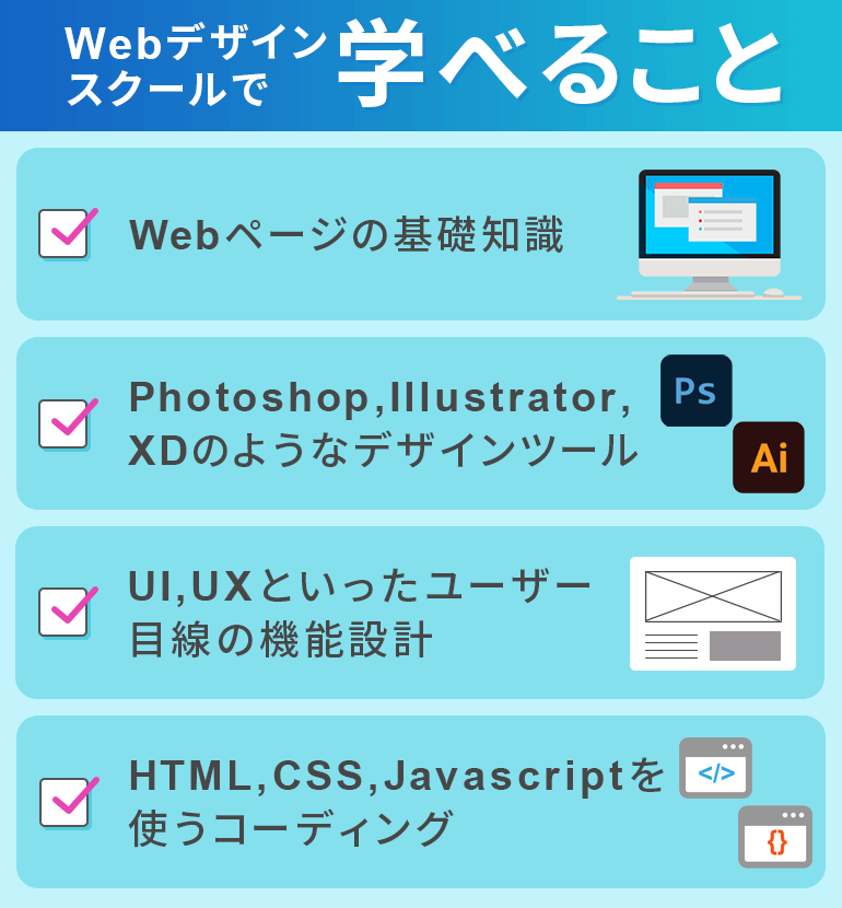 Webデザインスクールで学べること