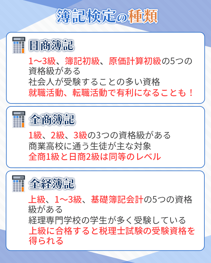 簿記検定の種類