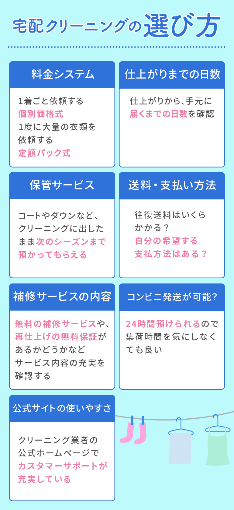 宅配クリーニングの選び方
