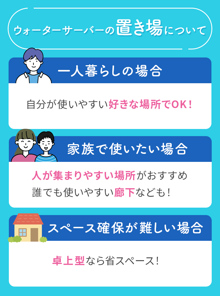 ウォーターサーバーの置き場