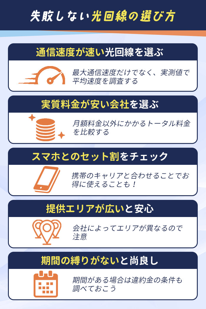 失敗しない光回線の選び方