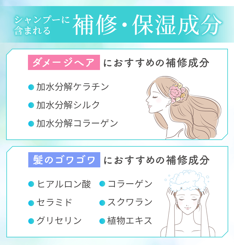 シャンプーに含まれる補修成分