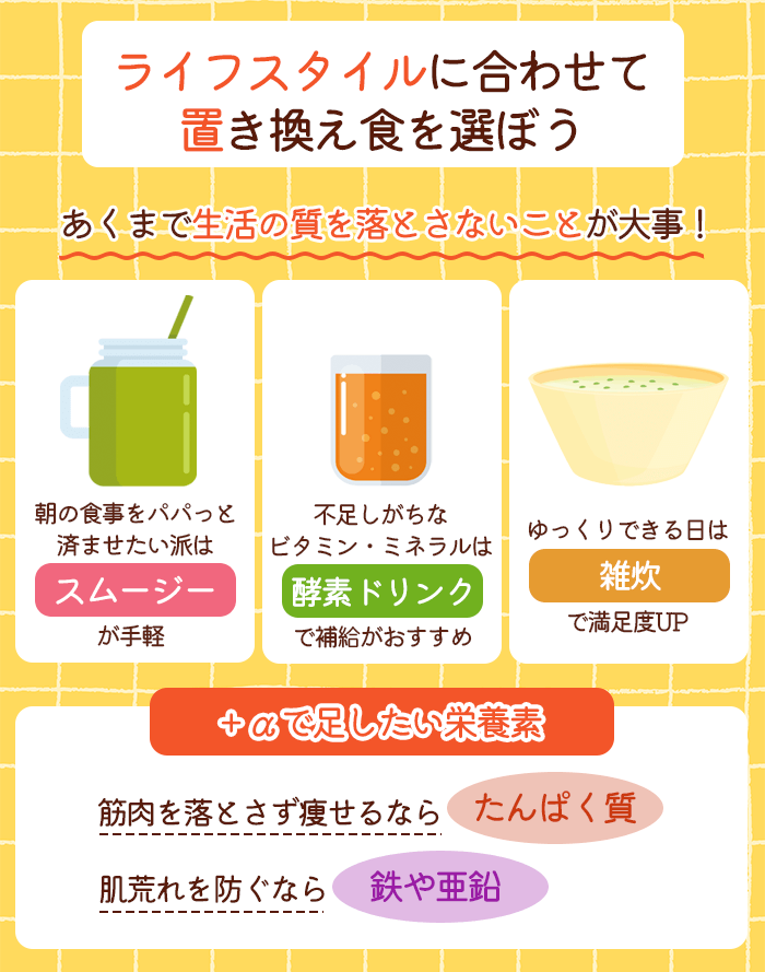 ライフスタイルに合わせた置き換えダイエット食品の選び方