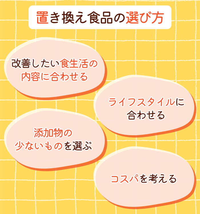 置き換え食品の選び方