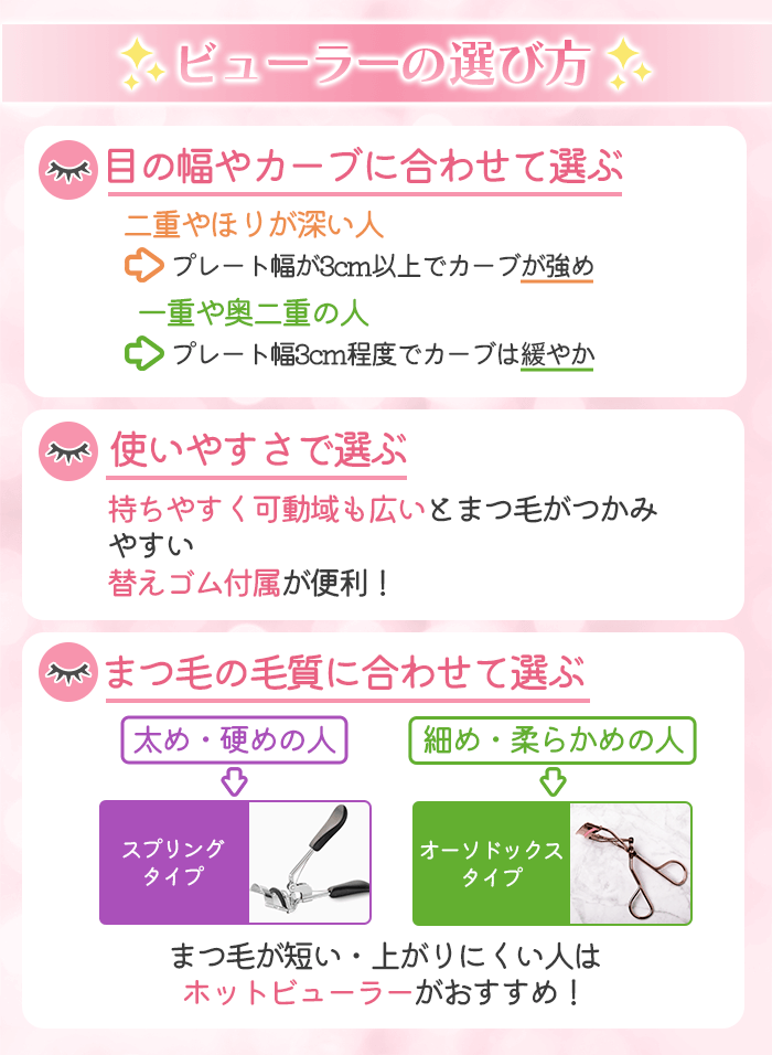 ビューラーの使い方