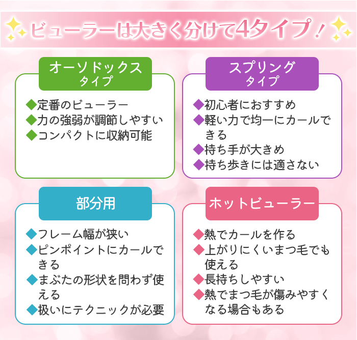 ビューラーの種類